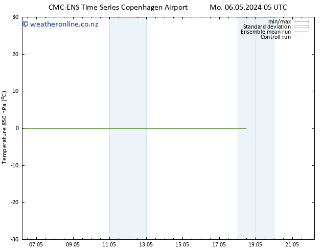 Temp. 850 hPa CMC TS Mo 06.05.2024 23 UTC