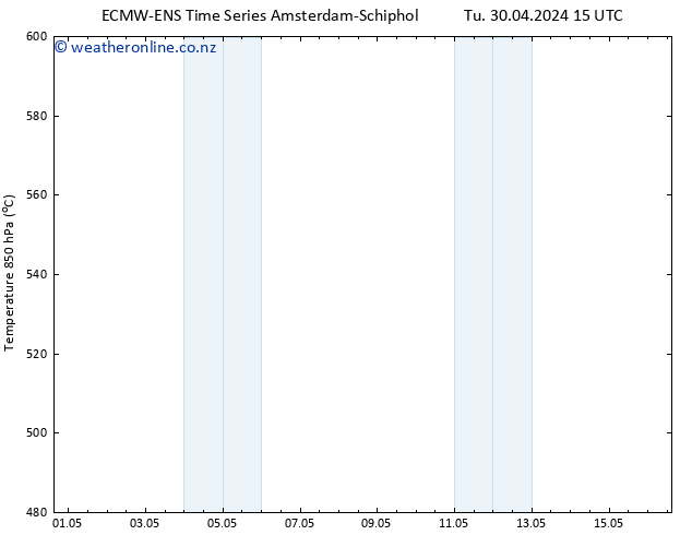 Height 500 hPa ALL TS Tu 30.04.2024 21 UTC