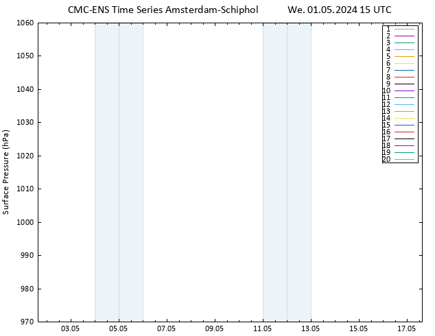 Surface pressure CMC TS We 01.05.2024 15 UTC