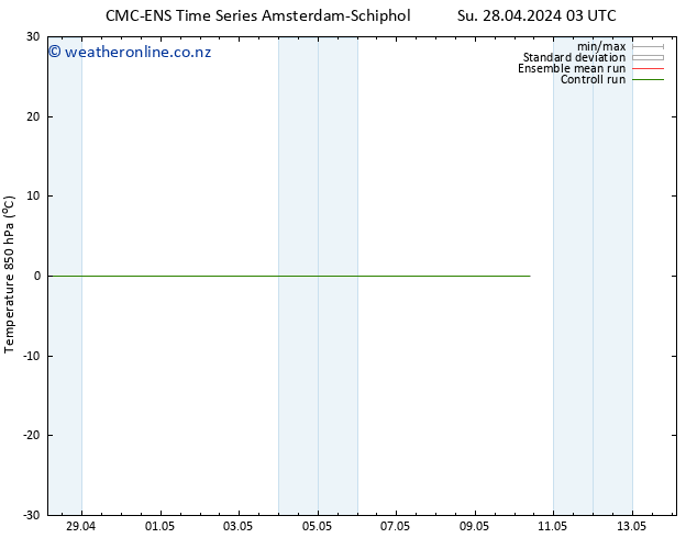 Temp. 850 hPa CMC TS Fr 10.05.2024 09 UTC