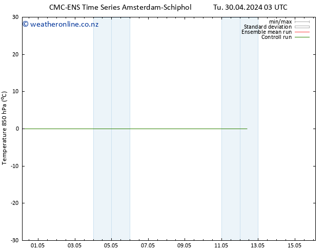 Temp. 850 hPa CMC TS Tu 30.04.2024 03 UTC