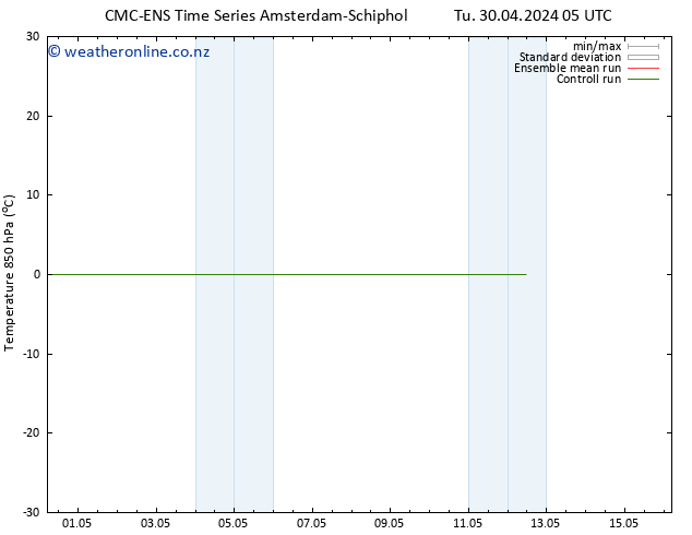 Temp. 850 hPa CMC TS Sa 04.05.2024 17 UTC