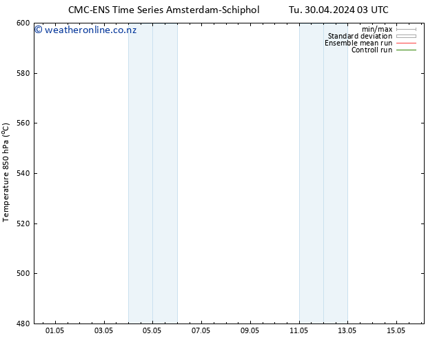 Height 500 hPa CMC TS Tu 30.04.2024 09 UTC