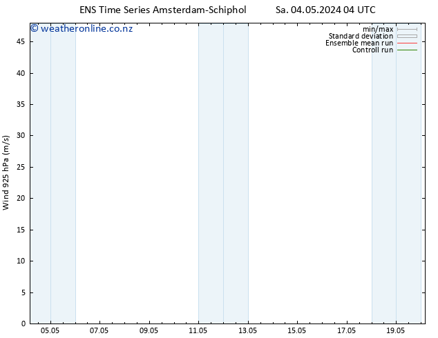 Wind 925 hPa GEFS TS Mo 20.05.2024 04 UTC