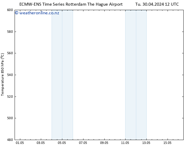 Height 500 hPa ALL TS Tu 30.04.2024 18 UTC