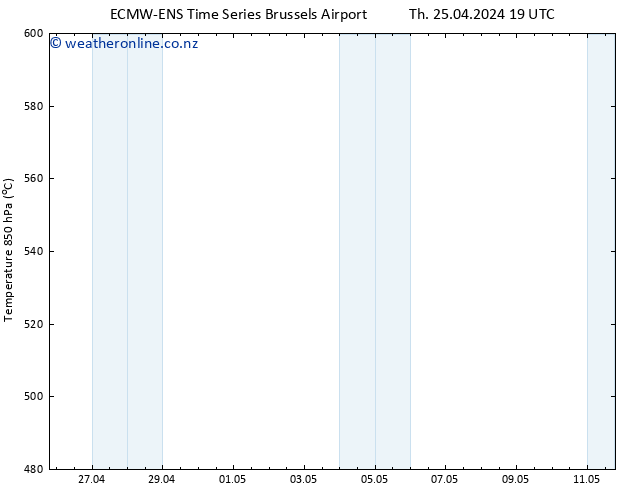 Height 500 hPa ALL TS Fr 26.04.2024 01 UTC