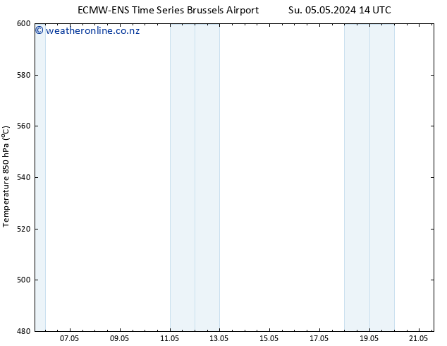 Height 500 hPa ALL TS Su 05.05.2024 20 UTC