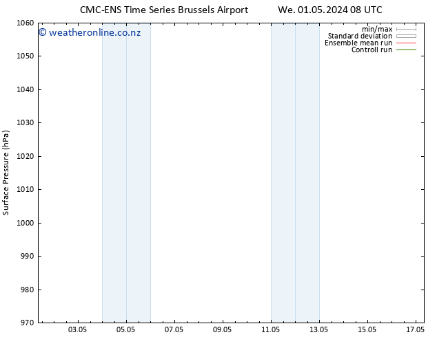 Surface pressure CMC TS We 01.05.2024 20 UTC