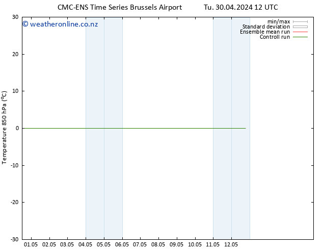 Temp. 850 hPa CMC TS We 01.05.2024 18 UTC