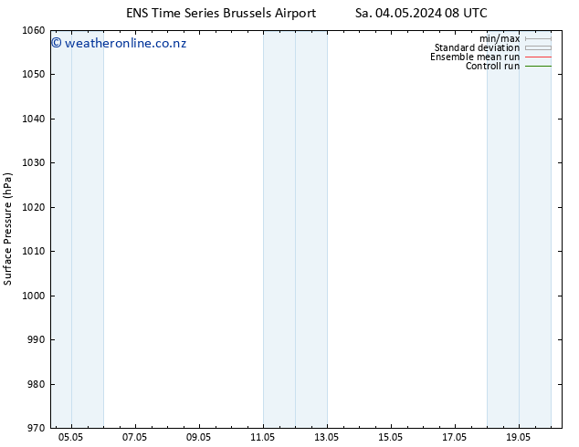 Surface pressure GEFS TS Mo 20.05.2024 08 UTC