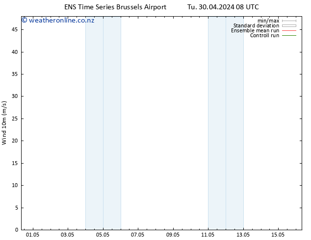 Surface wind GEFS TS Th 16.05.2024 08 UTC
