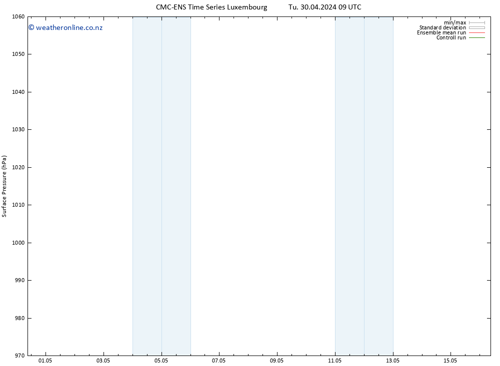 Surface pressure CMC TS Tu 30.04.2024 15 UTC