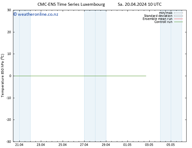 Temp. 850 hPa CMC TS Sa 20.04.2024 16 UTC