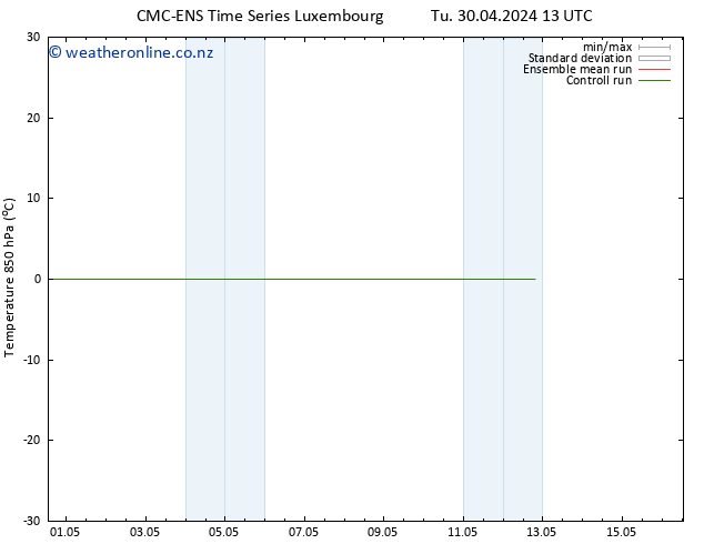 Temp. 850 hPa CMC TS We 01.05.2024 19 UTC