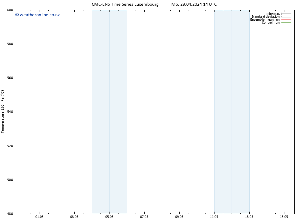 Height 500 hPa CMC TS Mo 29.04.2024 14 UTC