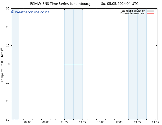 Temp. 850 hPa ECMWFTS We 15.05.2024 04 UTC