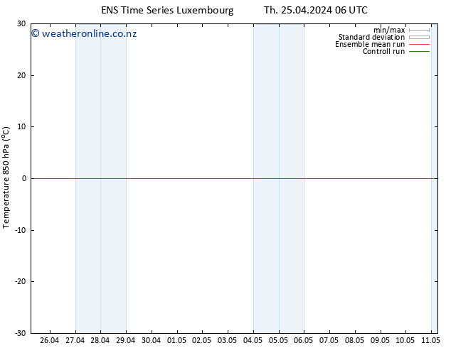 Temp. 850 hPa GEFS TS Th 25.04.2024 12 UTC