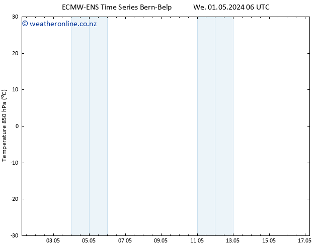 Temp. 850 hPa ALL TS We 01.05.2024 18 UTC