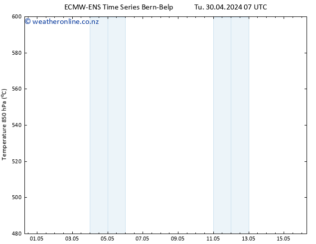 Height 500 hPa ALL TS Tu 30.04.2024 13 UTC