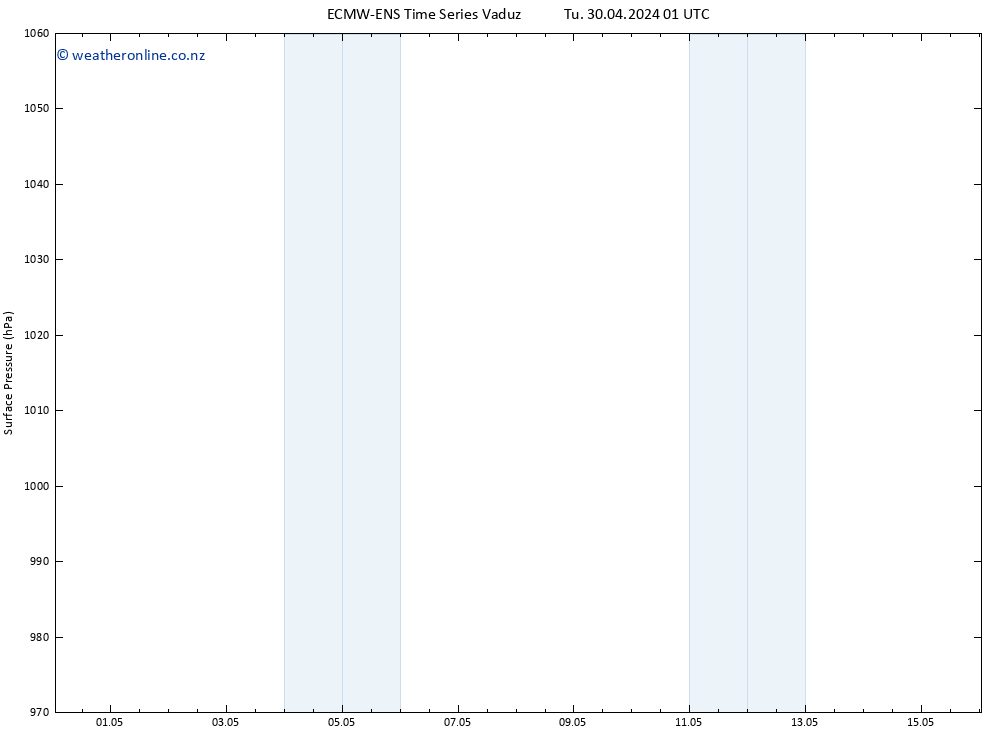 Surface pressure ALL TS Th 02.05.2024 01 UTC