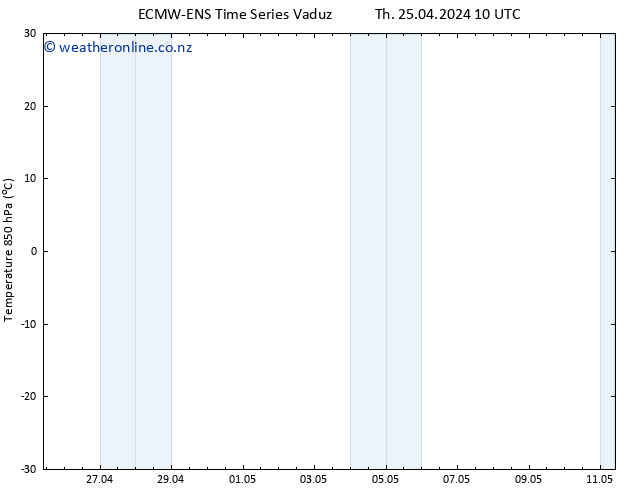 Temp. 850 hPa ALL TS Th 25.04.2024 16 UTC