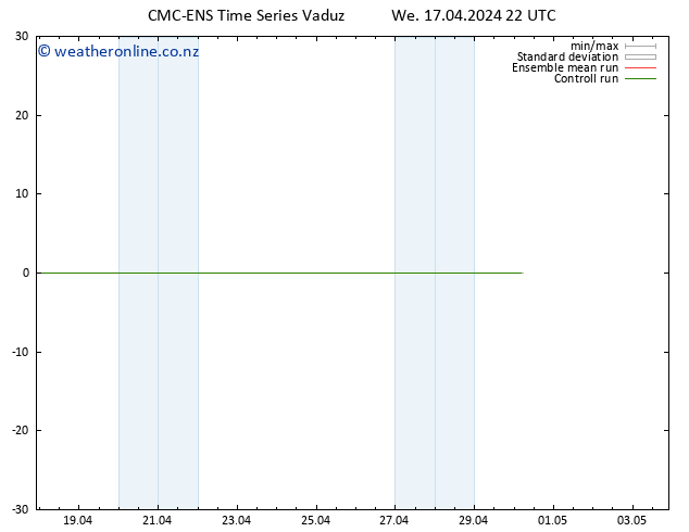 Height 500 hPa CMC TS We 17.04.2024 22 UTC