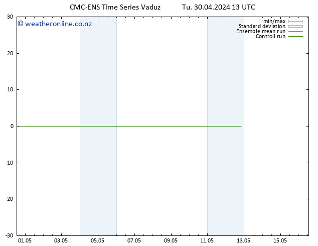 Height 500 hPa CMC TS Tu 30.04.2024 13 UTC