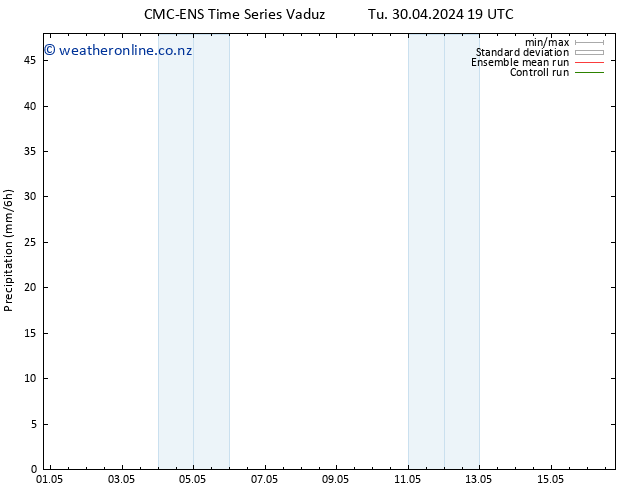 Precipitation CMC TS Tu 30.04.2024 19 UTC