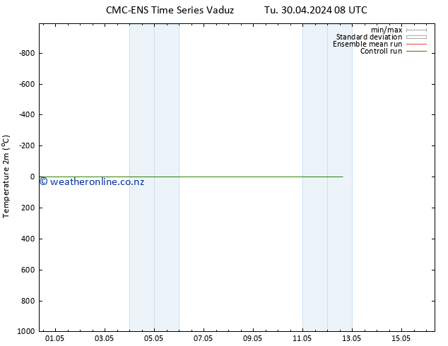 Temperature (2m) CMC TS Tu 30.04.2024 08 UTC