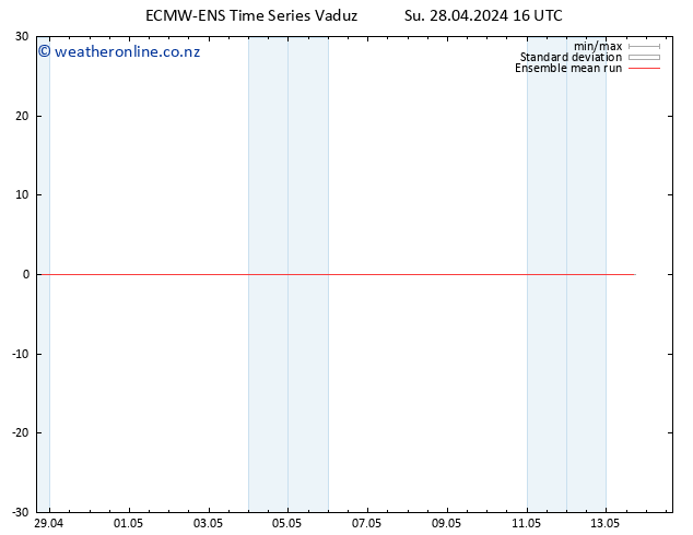 Temp. 850 hPa ECMWFTS Mo 29.04.2024 16 UTC