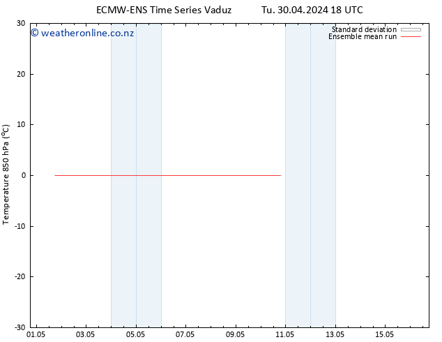 Temp. 850 hPa ECMWFTS Tu 07.05.2024 18 UTC