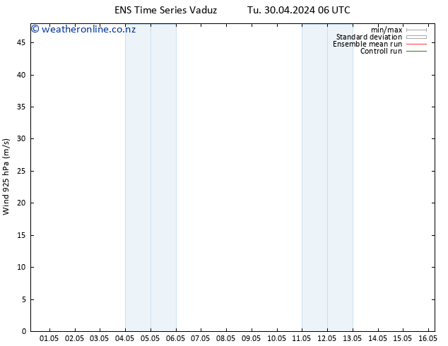 Wind 925 hPa GEFS TS Tu 30.04.2024 06 UTC