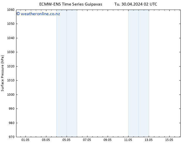 Surface pressure ALL TS Th 16.05.2024 02 UTC