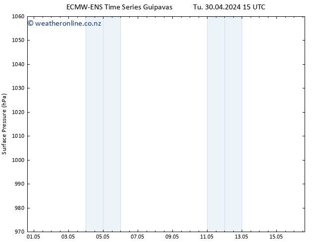 Surface pressure ALL TS Th 16.05.2024 15 UTC