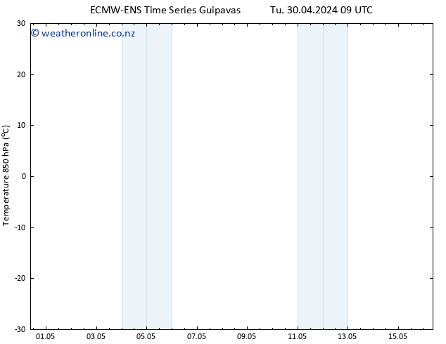 Temp. 850 hPa ALL TS We 01.05.2024 09 UTC