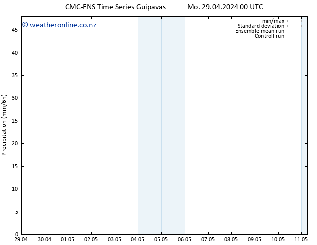 Precipitation CMC TS Mo 06.05.2024 12 UTC