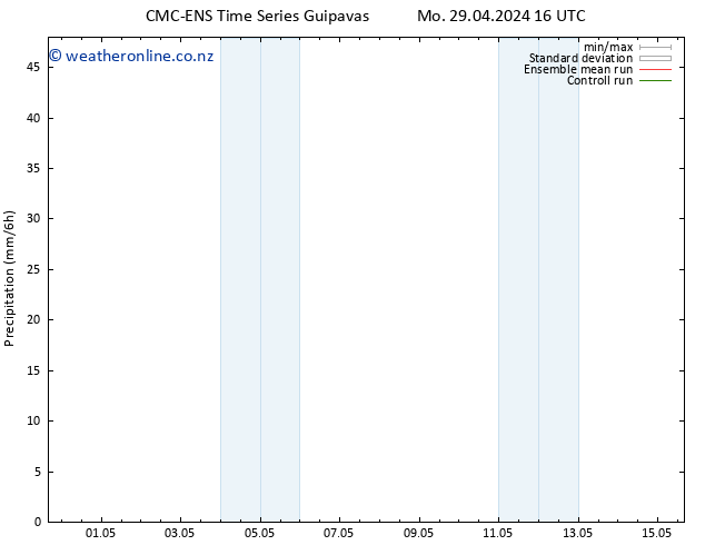 Precipitation CMC TS Sa 11.05.2024 22 UTC