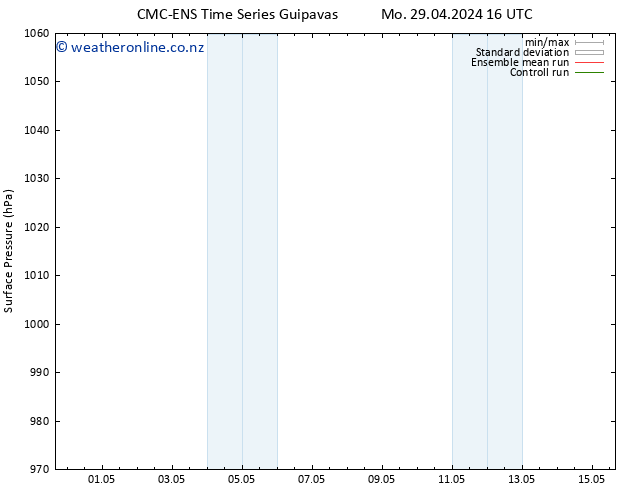 Surface pressure CMC TS Su 05.05.2024 22 UTC