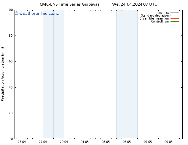 Precipitation accum. CMC TS We 24.04.2024 13 UTC