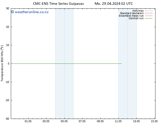 Temp. 850 hPa CMC TS Tu 30.04.2024 02 UTC