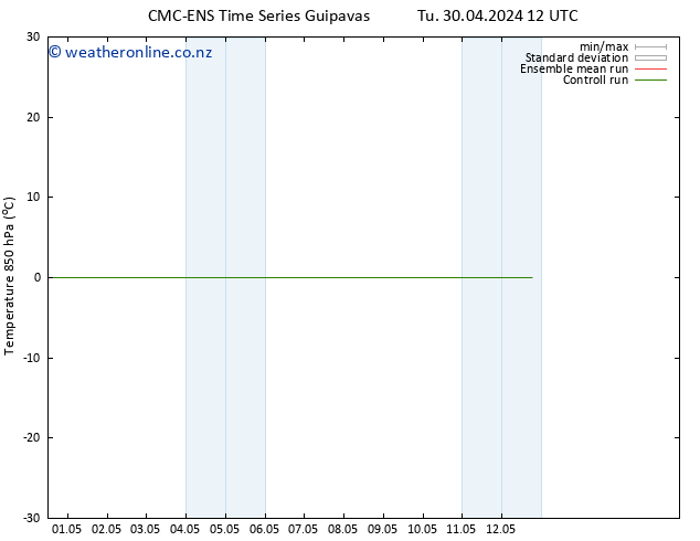 Temp. 850 hPa CMC TS Sa 04.05.2024 18 UTC