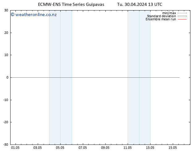 Temp. 850 hPa ECMWFTS Fr 10.05.2024 13 UTC