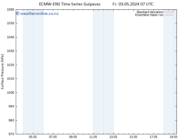 Surface pressure ECMWFTS Sa 04.05.2024 07 UTC