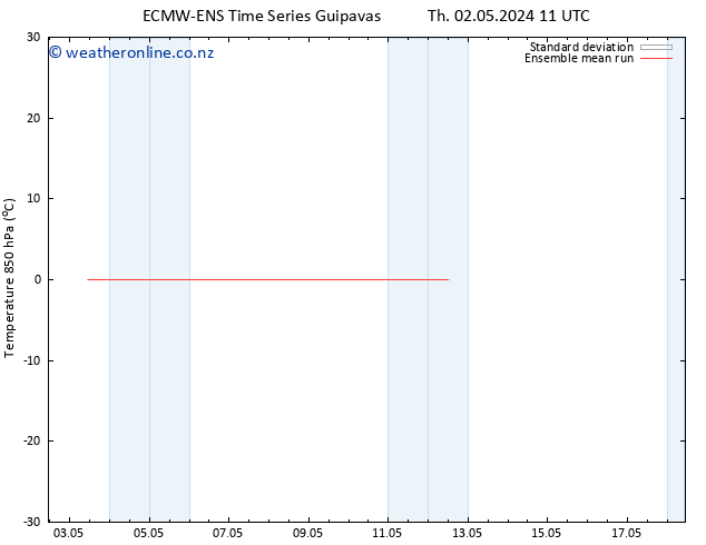 Temp. 850 hPa ECMWFTS Su 05.05.2024 11 UTC