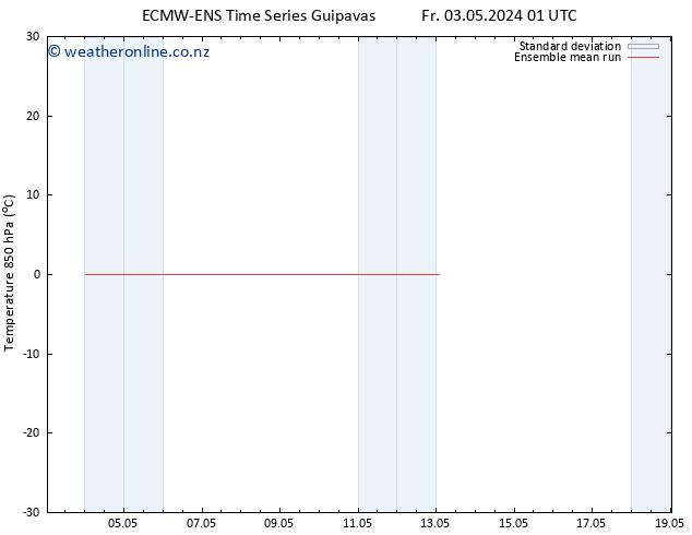 Temp. 850 hPa ECMWFTS Th 09.05.2024 01 UTC
