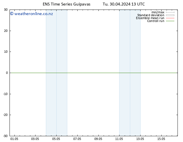Height 500 hPa GEFS TS Tu 30.04.2024 13 UTC