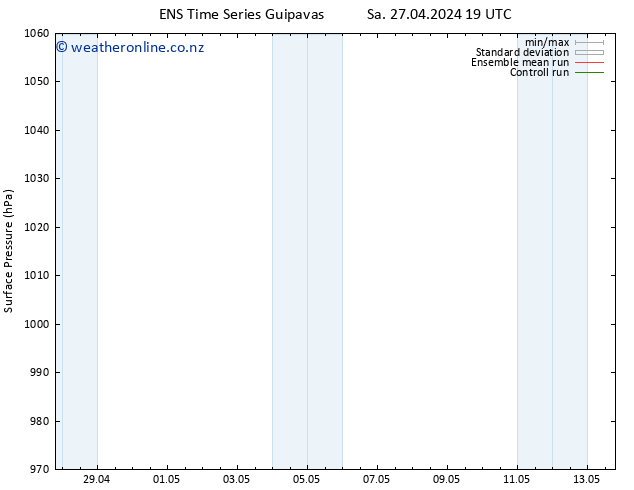 Surface pressure GEFS TS Tu 07.05.2024 19 UTC