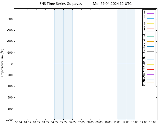 Temperature (2m) GEFS TS Mo 29.04.2024 12 UTC