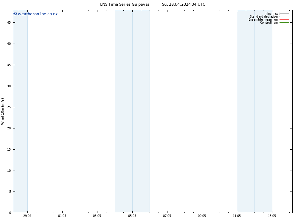 Surface wind GEFS TS Su 28.04.2024 04 UTC