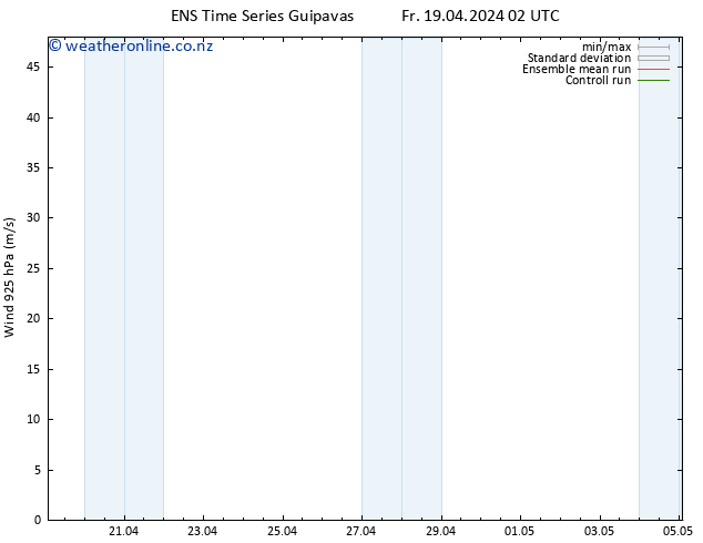 Wind 925 hPa GEFS TS Fr 19.04.2024 14 UTC